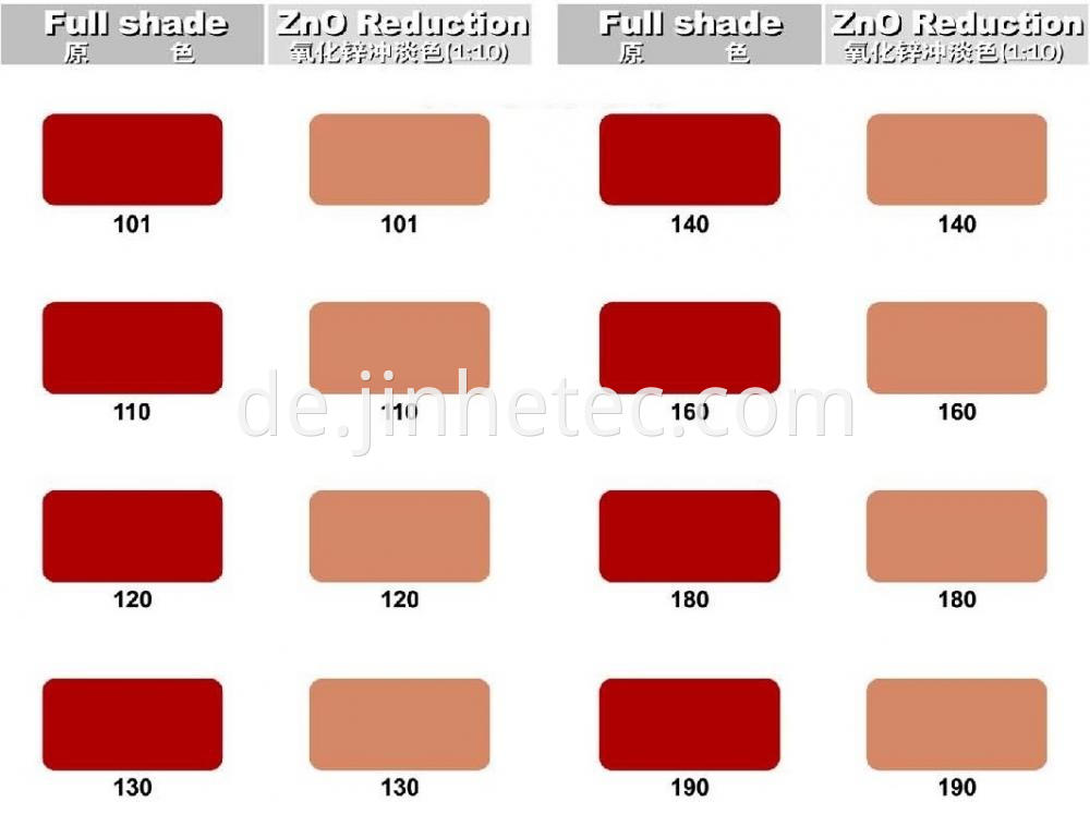 iron oxide color chart